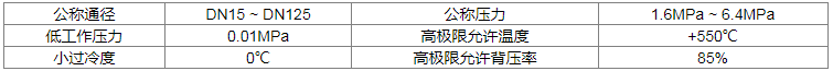 1679556317583231.png image.png